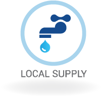 local-supplya